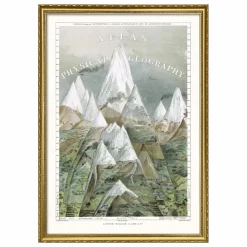 The Dybdahl Co. Affiche Atlas of Physical Geography Multicolore