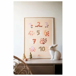 Enfant Ma petite vie Décoration Murale|Déco Murale Enfant|Affiche pédagogique Chiffres