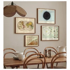 The Dybdahl Co. Affiche The Solar System