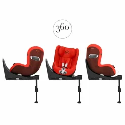 Cybex Base isofix Z2 |