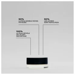 Homme/Femme Pers Skincare Baume Bonne Mine joues et lèvres - 5ml