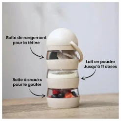 Elhée Biberons|Puériculture|Boîte doseuse So Mimi |