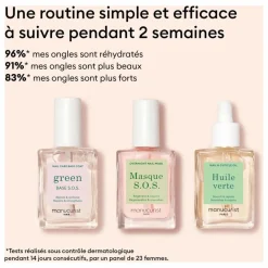 Discount Manucurist Coffret Rescue Kit Non teinté