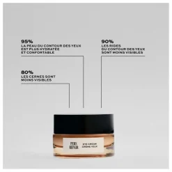 New Pers Skincare Contour des yeux hydratant - 15ml Non teinté