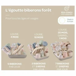 Béaba Egoutte biberons |