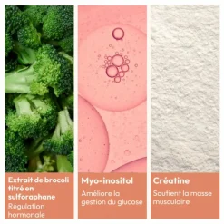 New MiYé Essentiels activateurs de metabolisme - 153g Non teinté