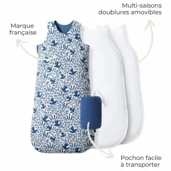 Les Petites Billes Gigoteuses, Tours De Lit|Gigoteuses, Emmaillotage|Gigoteuse multi-saisons réversible Oiseaux |