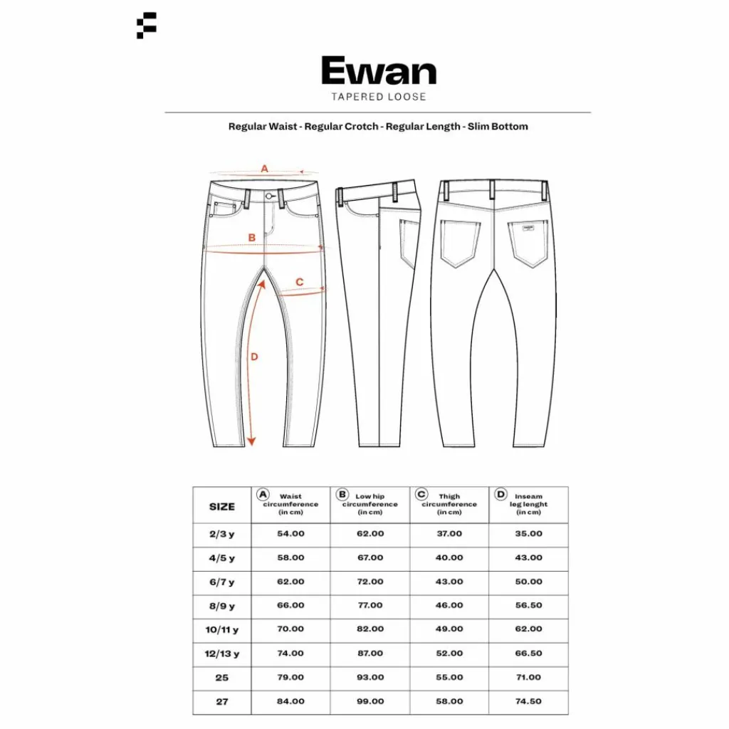 Enfant Finger in the nose Jean Comfort Ewan |