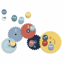 Londji Jeu d'apprentissage Multiplications