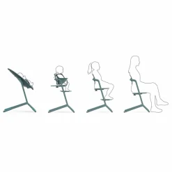Cybex Chaises Hautes|Chaises Hautes, Transats|Lemo - Chaise haute 4 en 1 |