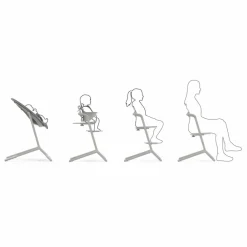 Cybex Transats|Puériculture|Lemo - Support transat |