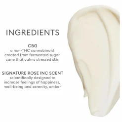 Femme Rose Inc Soins Du Corps|Lotion pour le corps