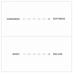 Clearance Karup Design Matelas Double Latex Futon Naturel