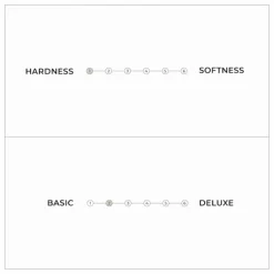 Karup Design Matelas Futon Traditionel Naturel Clearance