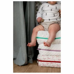 Candide Matelas|Lits Bébé|Matelas évolutif Bien être |