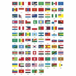 Poppik Poster sticker Drapeaux
