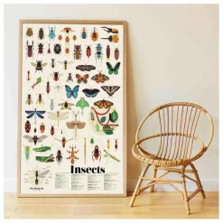 Poppik Loisirs Créatifs|Poster sticker Les Insectes