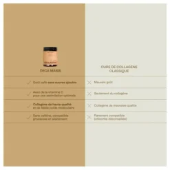 Clearance Jolly Mama Poudre collagène peau et cheveux Déca Mama - 120g Non teinté