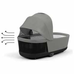 Cybex Poussettes|Puériculture|Poussette évolutive Priam châssis chrome |