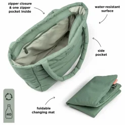 Done by deer Sacs À Langer|Puériculture|Sac à langer matelassé |