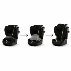 Cybex Siège Auto Pallas G2 i-Size Plus | Noir New