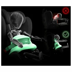 Cybex Sièges Auto|Sièges Auto|Siège Auto Pallas G2 i-Size |