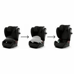 Cybex Sièges Auto|Sièges Auto|Siège Auto Pallas G2 i-Size |