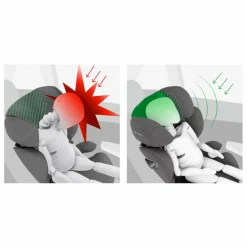 Cybex Siège auto Solution T i-Fix Plus | Noir Discount