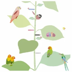 Enfant MIMI'lou Décoration Murale|Déco Murale Enfant|Toise With The Birds -EN